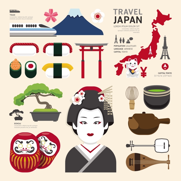 日本旅游与文化元素矢量素图片
