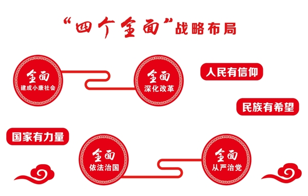 黨建
