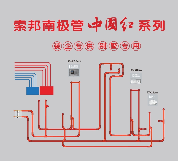 管道線路