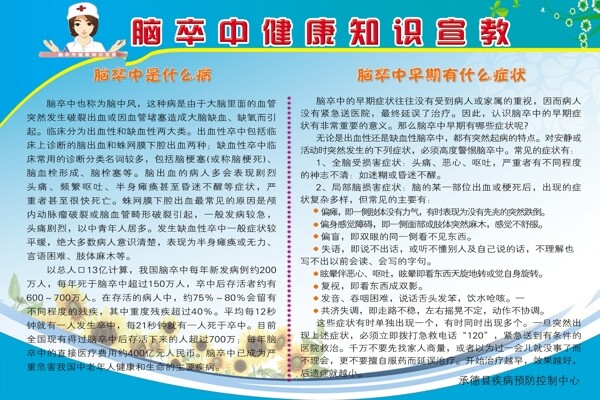 腦卒中知識圖片