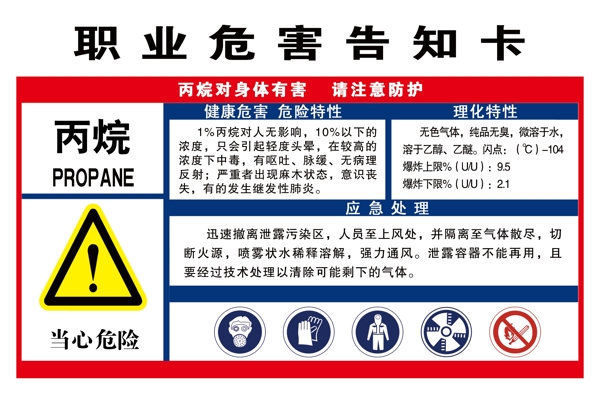 危險(xiǎn)告知卡丙烷圖片