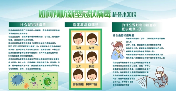 新型冠狀肺炎