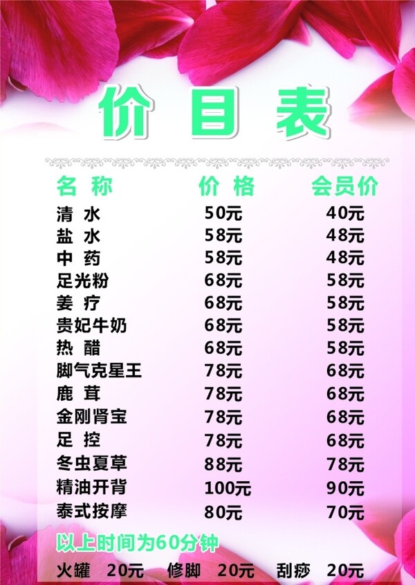 足浴圖片