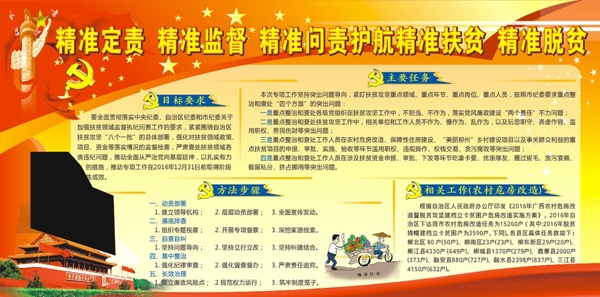 精準(zhǔn)定責(zé)精準(zhǔn)監(jiān)督精準(zhǔn)扶貧