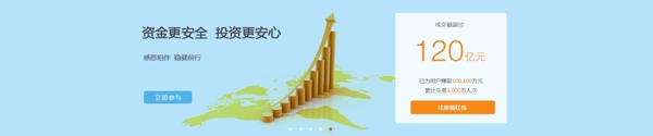 互聯(lián)網(wǎng)金融banner素材