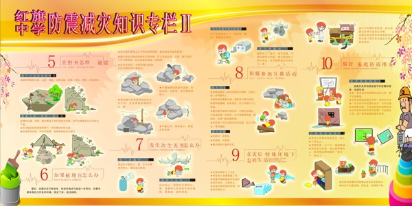 防震減災(zāi)知識(shí)專欄2
