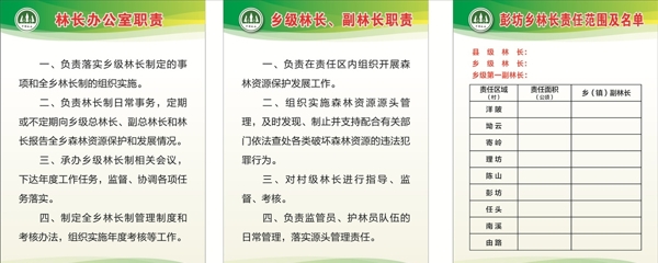 林業(yè)制度