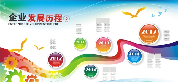 企業(yè)文化墻