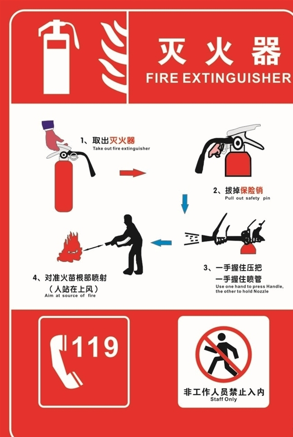 灭火器使用方法中英文