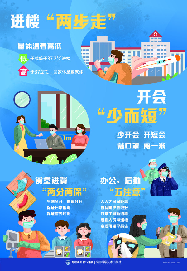 預(yù)防新型冠狀病毒肺炎科普系列掛