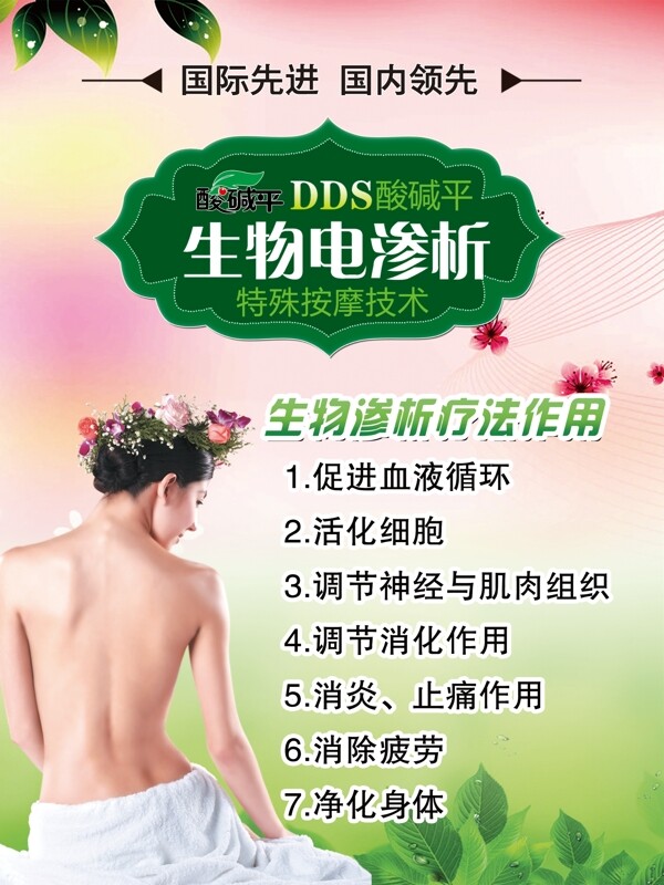 生物滲療法作用