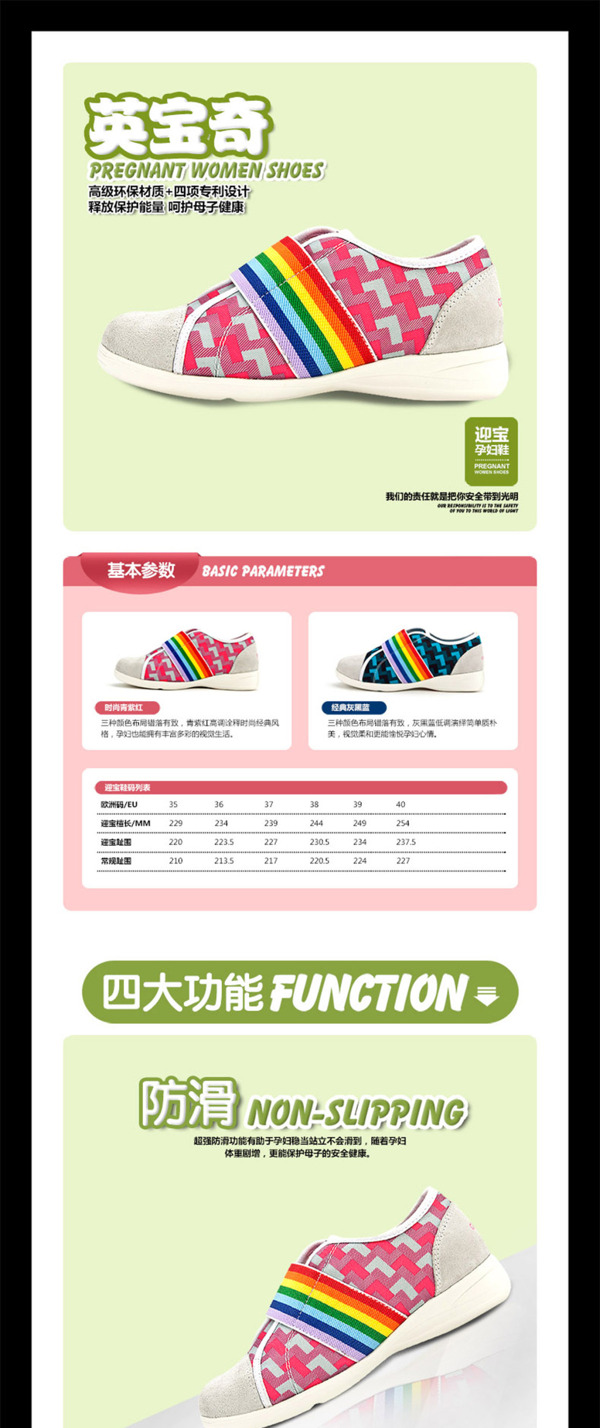 兒童詳情頁