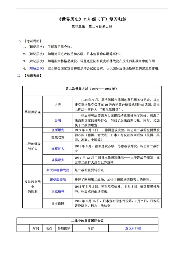 九年級(jí)下冊(cè)歷史世界九年級(jí)下知識(shí)歸納第三單元