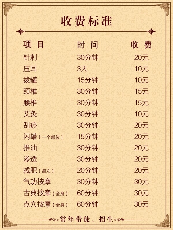 中醫(yī)推拿價(jià)格表圖片