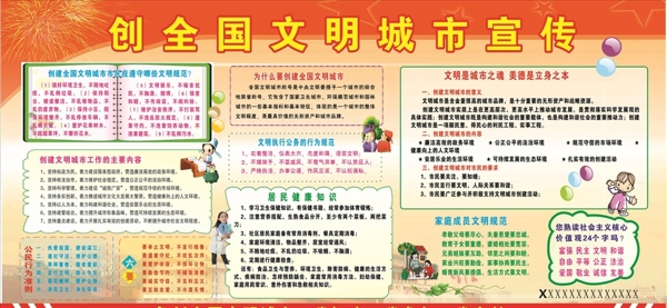 創(chuàng)建文明城市