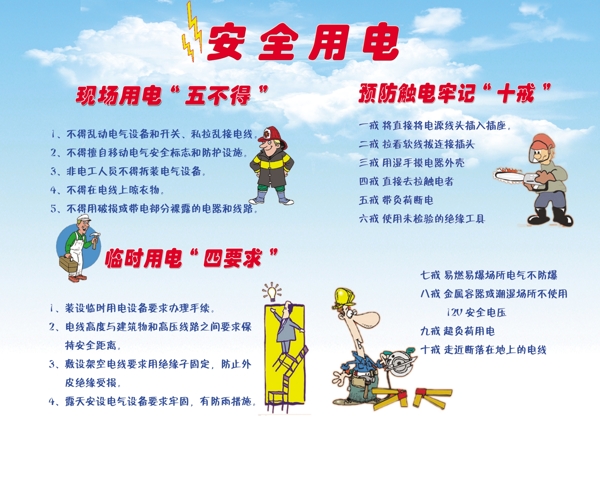 安全用電