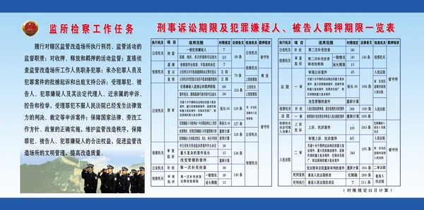 檢察院宣傳欄PSD