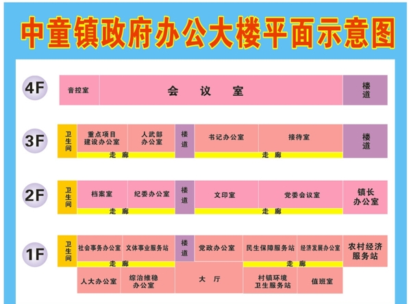 辦公大樓示意圖圖片