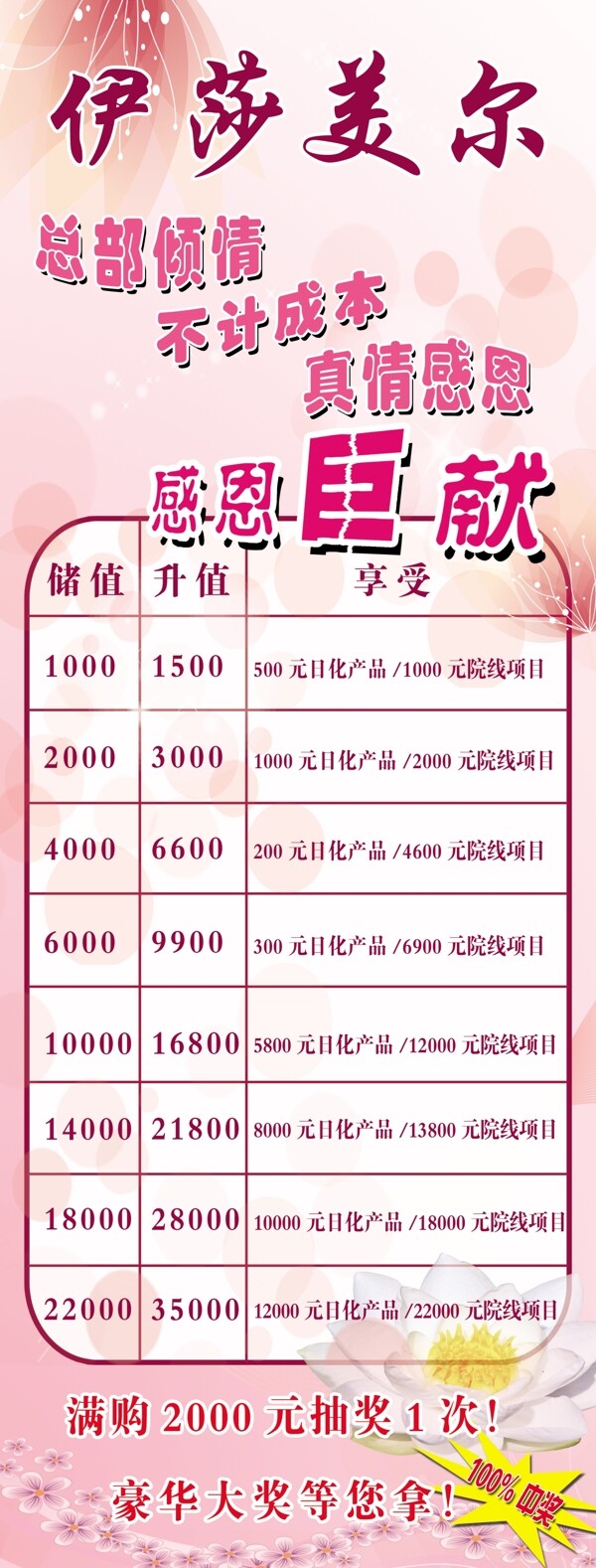 伊莎美爾圖片