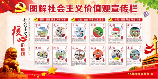 圖解社會主義核心價值觀