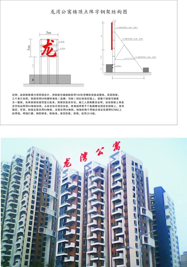 樓頂發(fā)光字矢量圖圖片