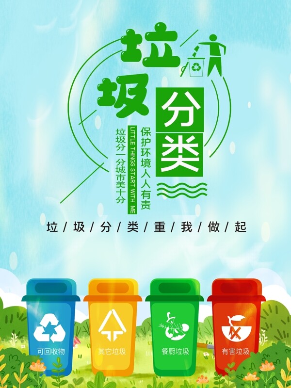 垃圾分類