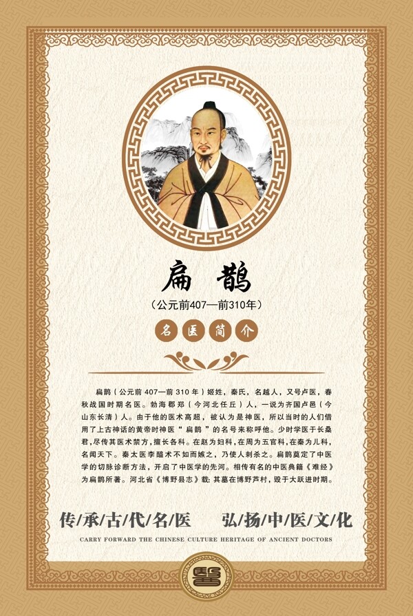 中国名医扁鹊图片