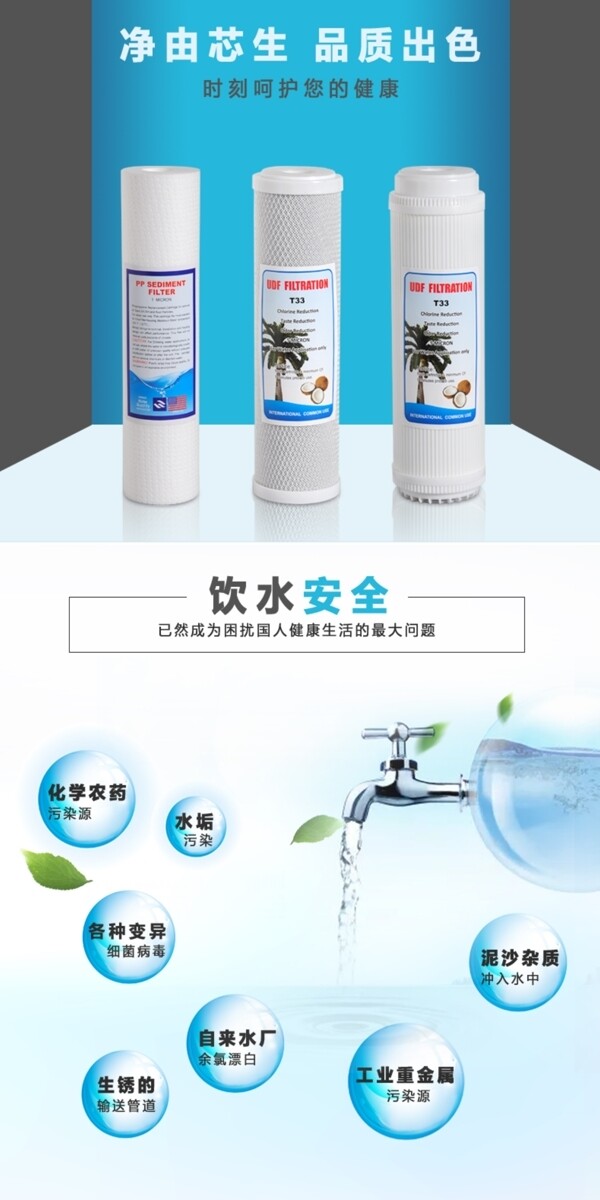 濾芯詳情頁