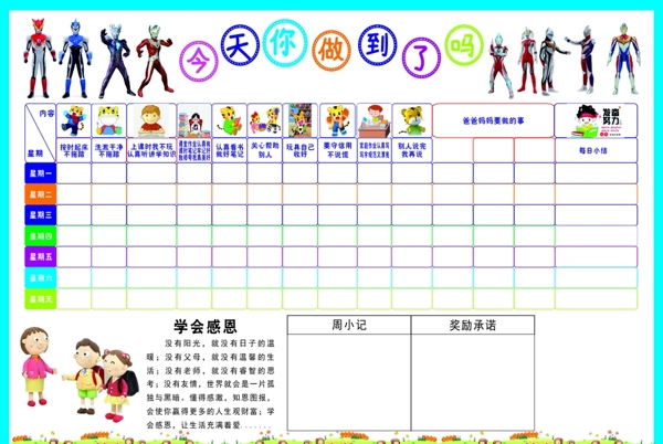 今天你做到了嗎