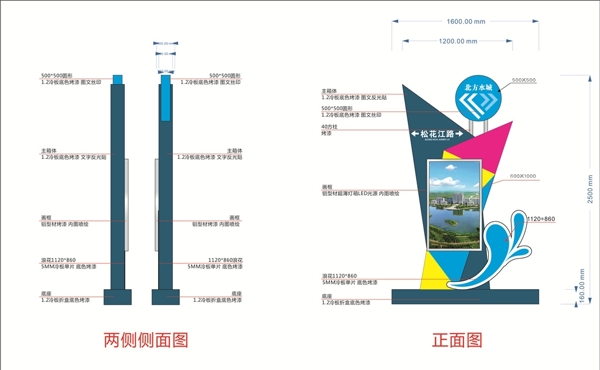 公交站牌