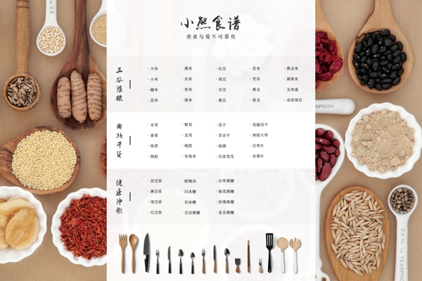 廚房食譜模板