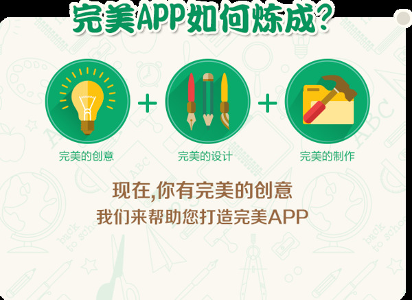 實(shí)用jquery全屏焦點(diǎn)圖代碼