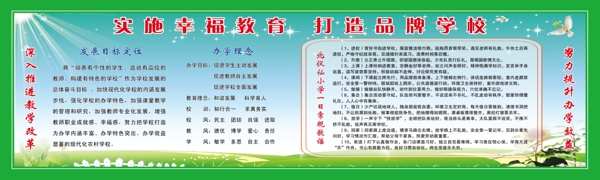 學(xué)校展板圖片