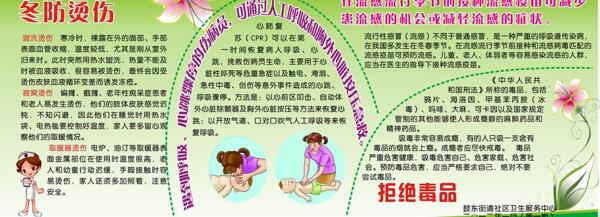 健康教育宣傳欄圖片