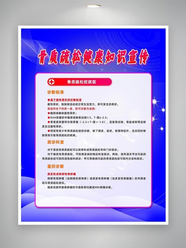 骨質(zhì)疏松就醫(yī)流程知識宣傳海報