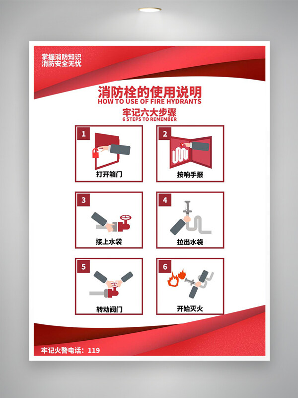 消防栓使用說(shuō)明操作步驟宣傳海報(bào)
