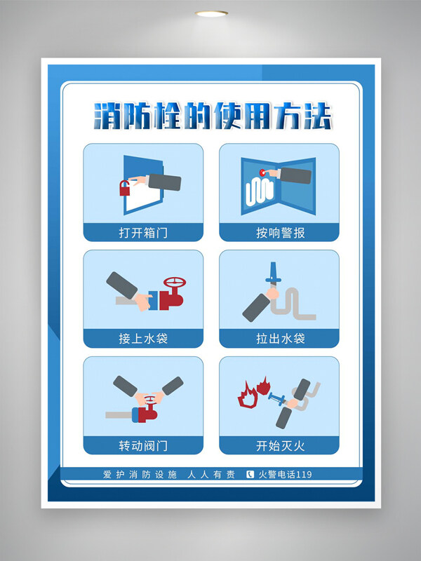 消防栓使用方法宣传简约创意海报