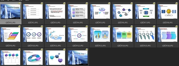 PPT模板商業(yè)PPT