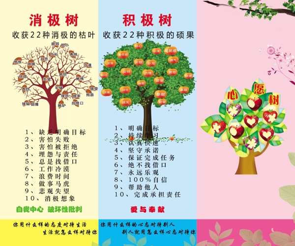 心愿墻