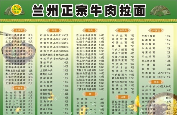 蘭州拉面菜譜海報圖片