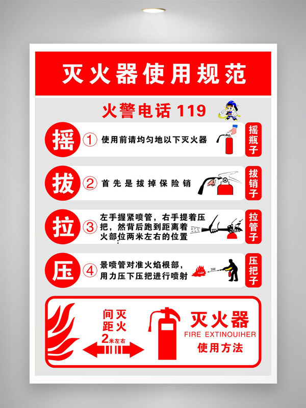 消防安全主題滅火器使用規(guī)范海報