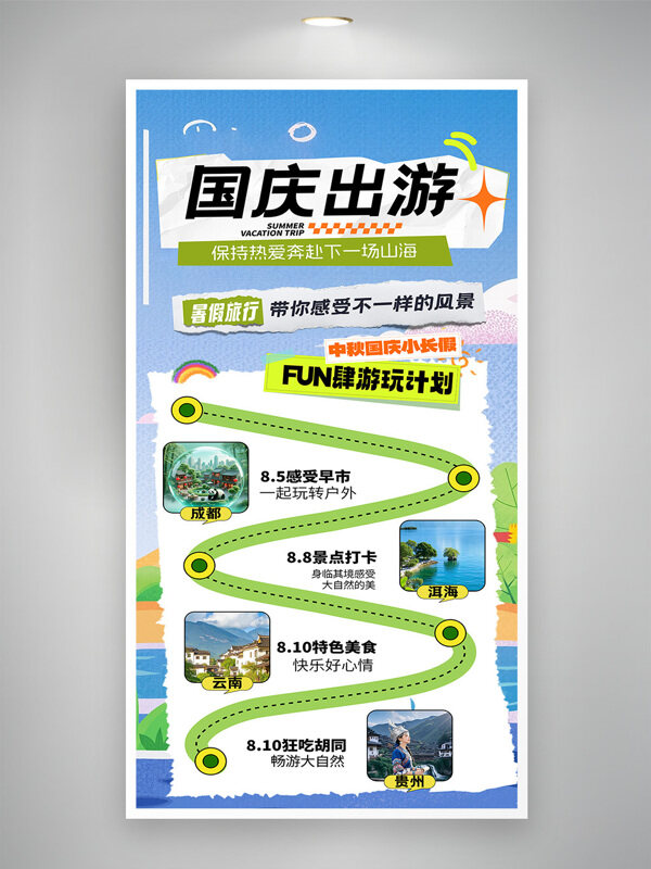 簡約創(chuàng)意國慶出游路線圖旅游促銷海報