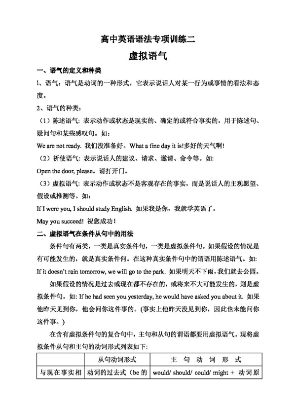高考專區(qū)英語高中英語專項訓(xùn)練集