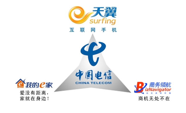 中国电信名片设计B面图片