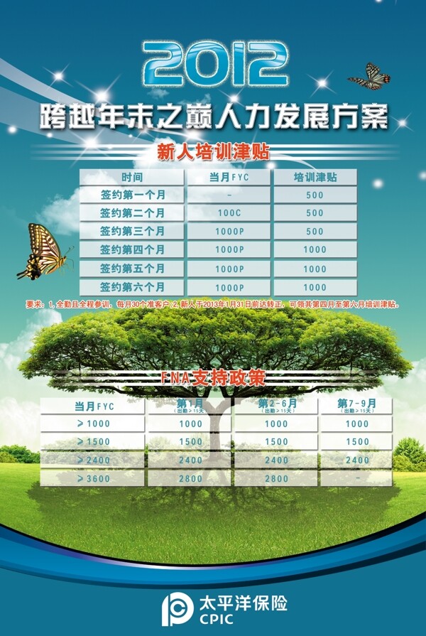 太保海報(bào)圖片