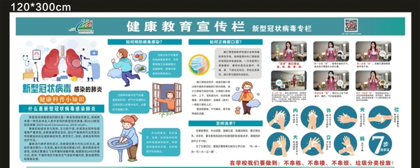 健康教育宣傳欄