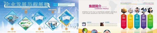 企業(yè)