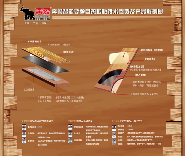 奔象地板圖板圖片