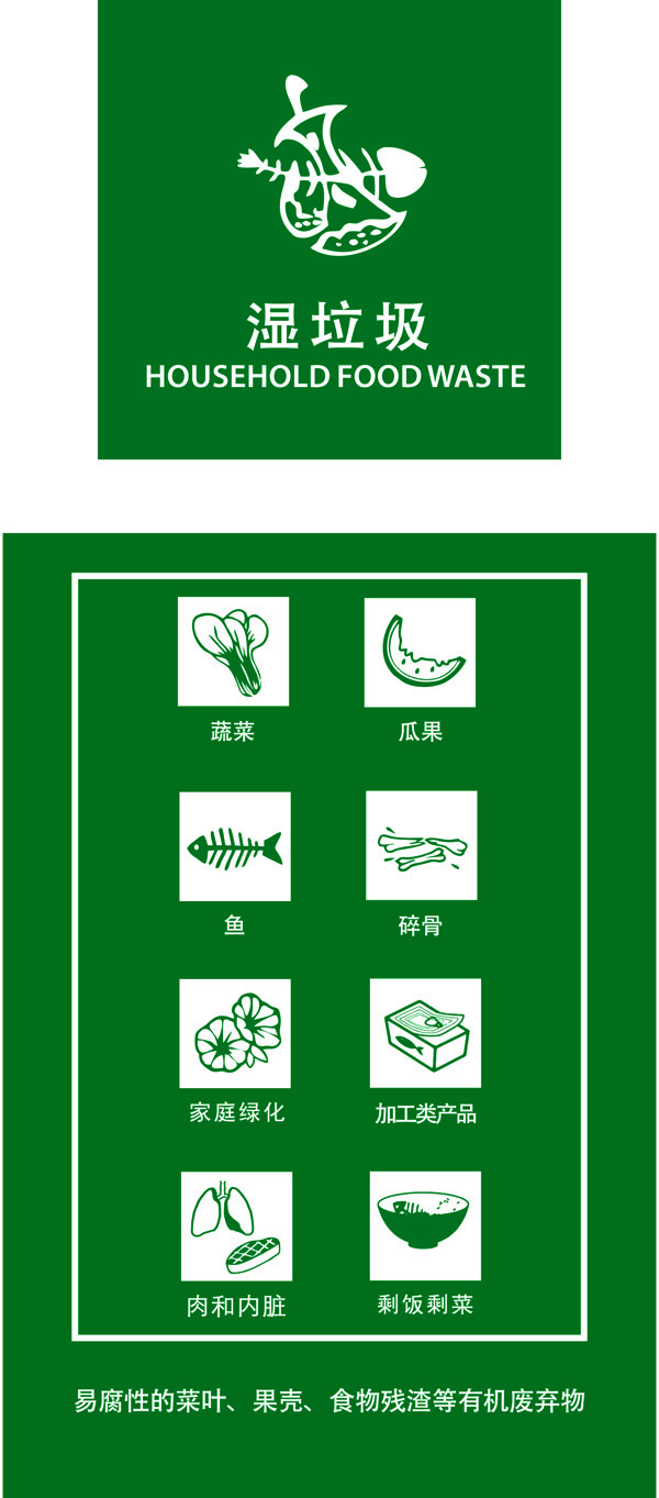 垃圾分類
