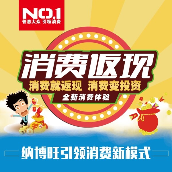 消费返现